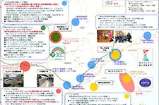 超えるIDEA第弾 とのトークセッション | IDEA PROJECT(アイデアプロジェクト) 東京大学先端研